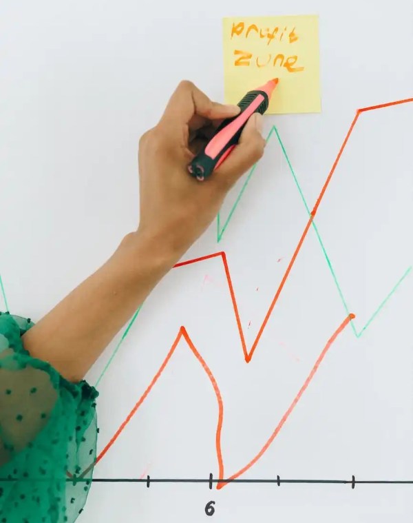 El camino de Toyota - no se trata de eficiencia y cifras